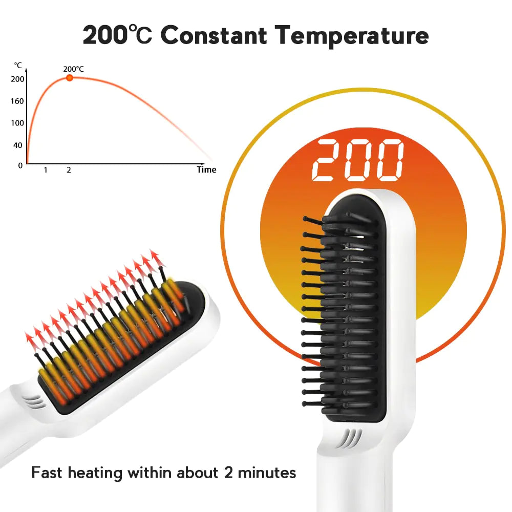 Ceramic Electric Hair Brush